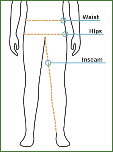 Waist, hip and inseam measurement points